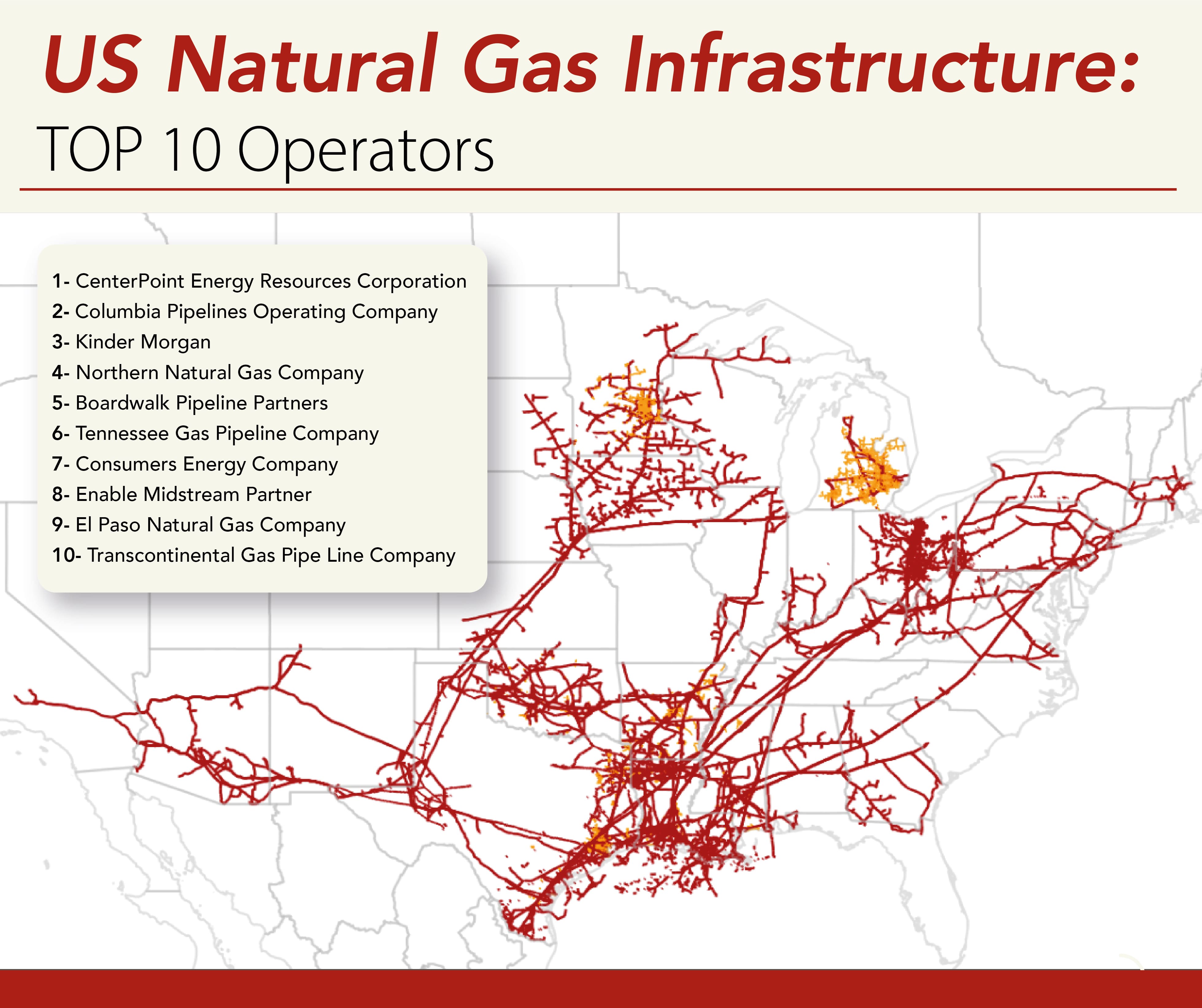 US-Natural-Gas-May-Update-Current-Trends-and-Market-Outlook 